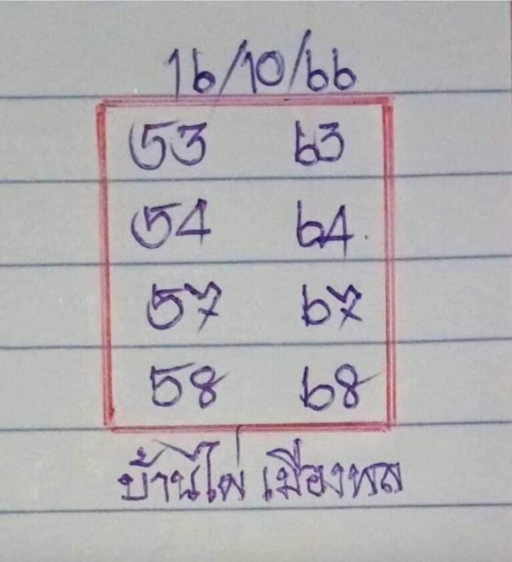 เลขเด็ดหวยเขียนมือ คอหวยตามหาทุกงวด 16/10/66