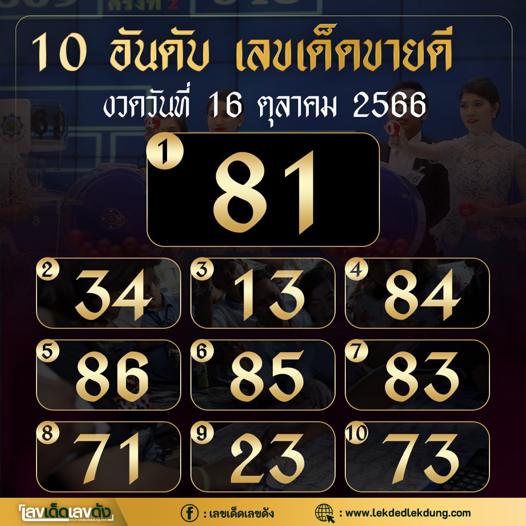 เลขเด็ดตามกระแสดัง ต้องตามเท่านั้น 16/10/66