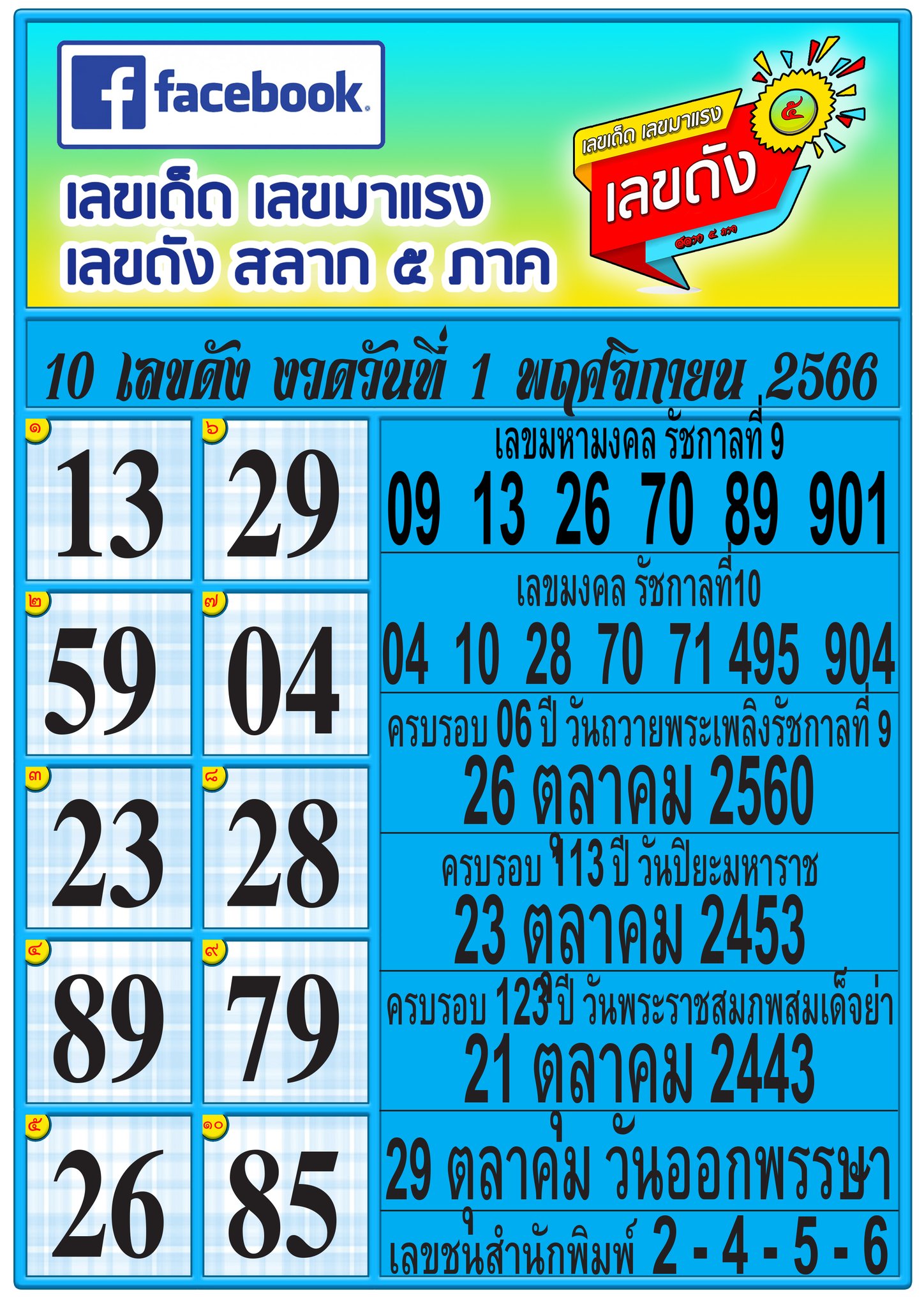 รวมทุกสำนัก 10 เลขดังคนแห่ซื้อเยอะ 01/11/66 เลขห้ามพลาดเด้อสู