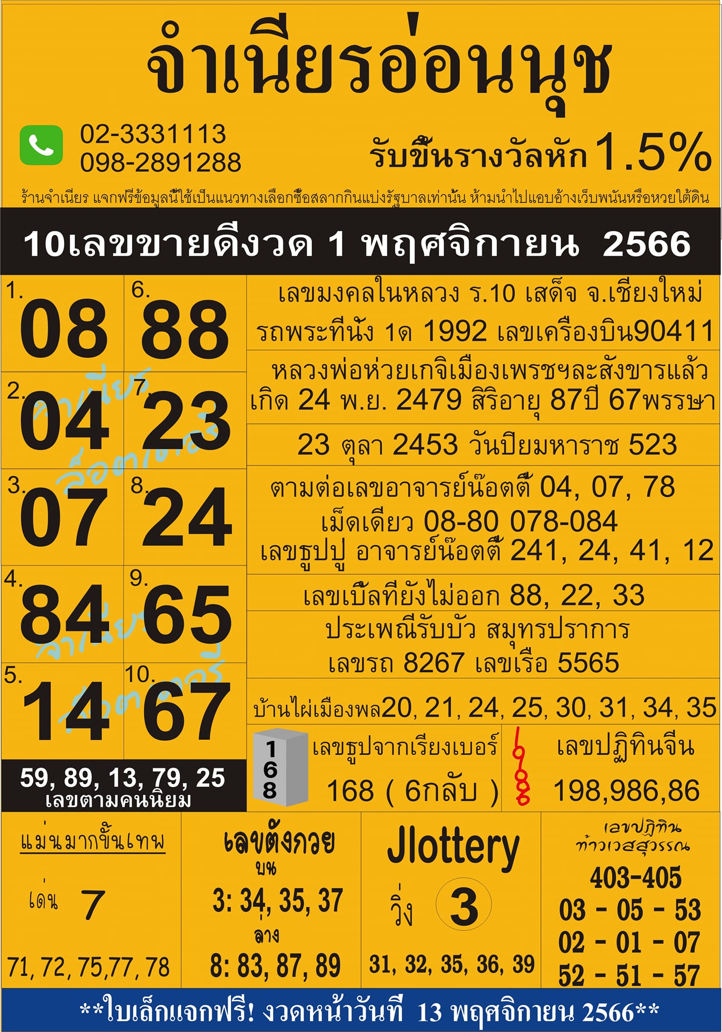 รวมทุกสำนัก 10 เลขดังคนแห่ซื้อเยอะ 01/11/66 เลขห้ามพลาดเด้อสู