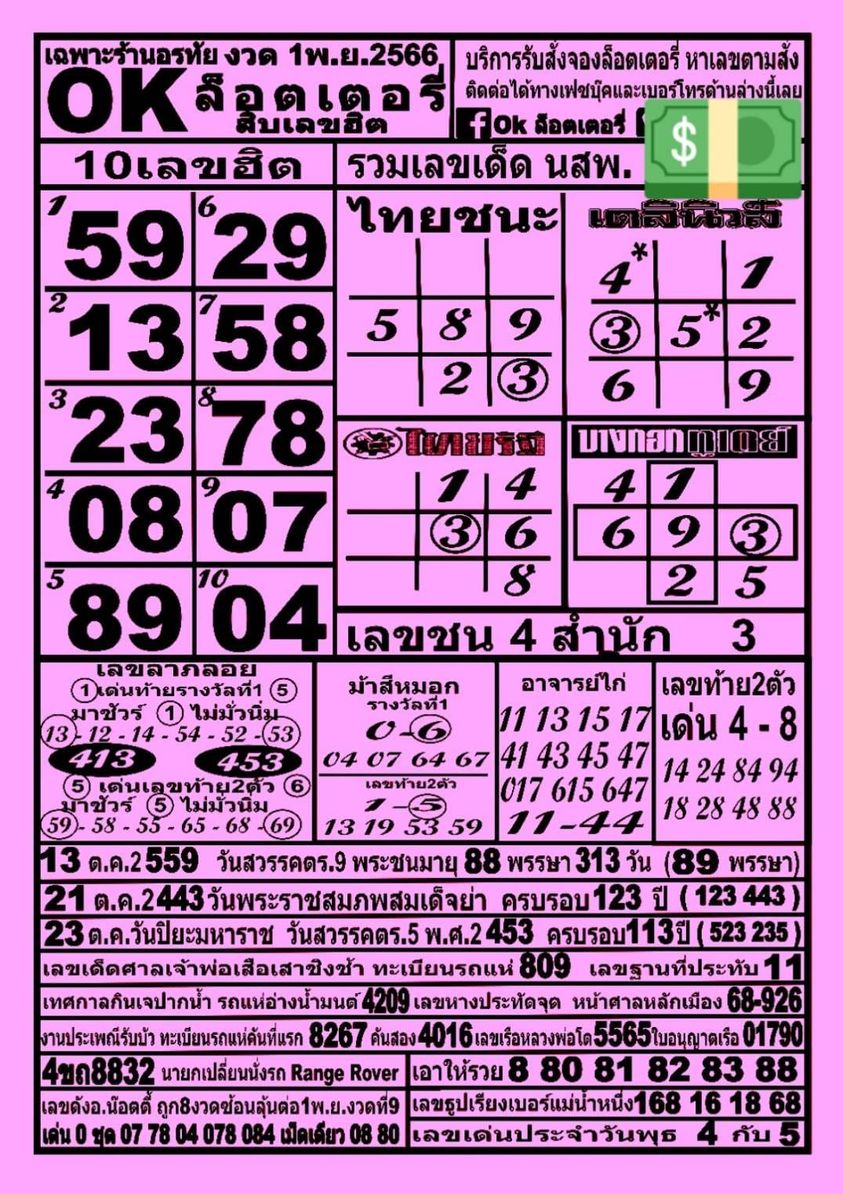 รวมทุกสำนัก 10 เลขดังคนแห่ซื้อเยอะ 01/11/66 เลขห้ามพลาดเด้อสู