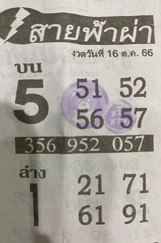 หวยซอง สายฟ้าผ่า 16/10/66 เลขเด็ดงวดนี้