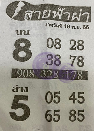 หวยซอง สายฟ้าผ่า 16/11/66 เลขเด็ดงวดนี้