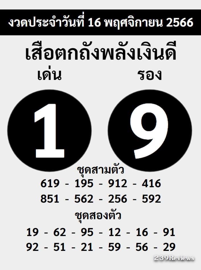 รวมเลขเด็ดหวยซองเด่นๆ แม่นๆ งวด 16/11/66