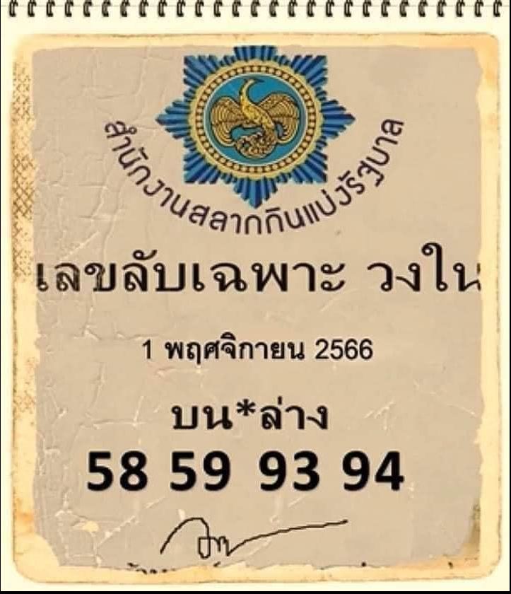 เลขเด็ดหวยเขียนมือ คอหวยตามหาทุกงวด 01/12/66