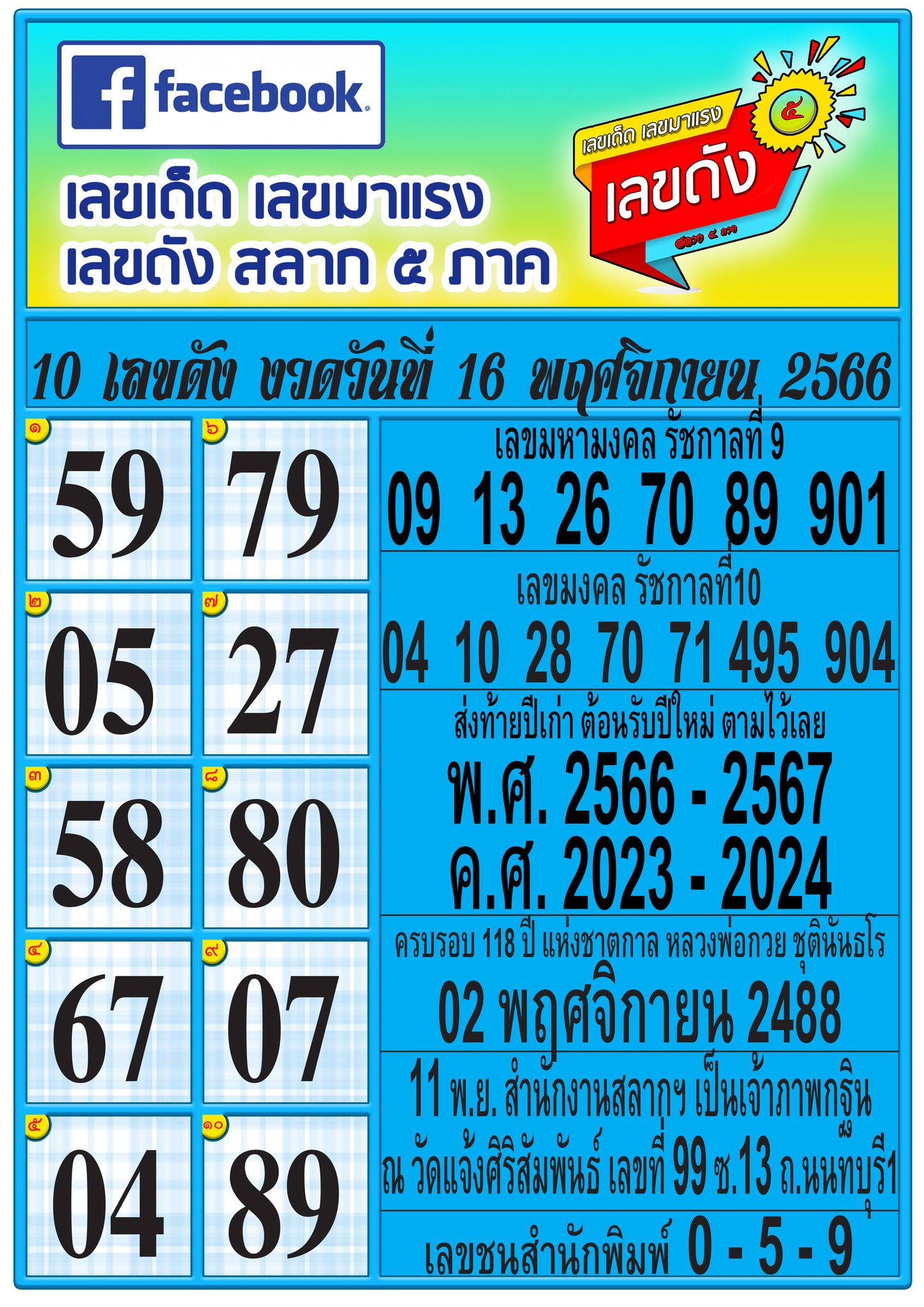 รวมทุกสำนัก 10 เลขดังคนแห่ซื้อเยอะ 16/11/66 เลขห้ามพลาดเด้อสู