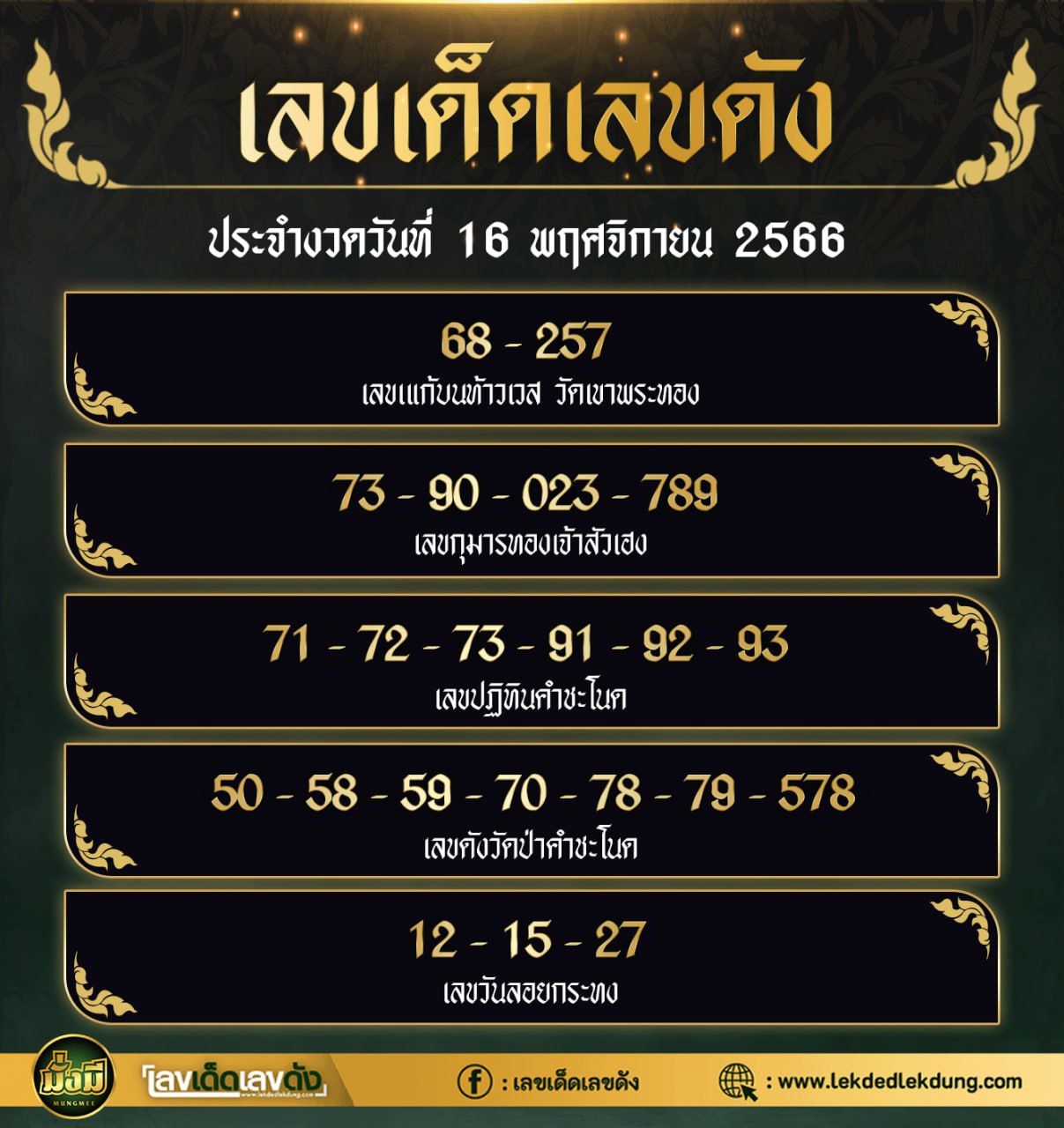 รวมทุกสำนัก 10 เลขดังคนแห่ซื้อเยอะ 16/11/66 เลขห้ามพลาดเด้อสู