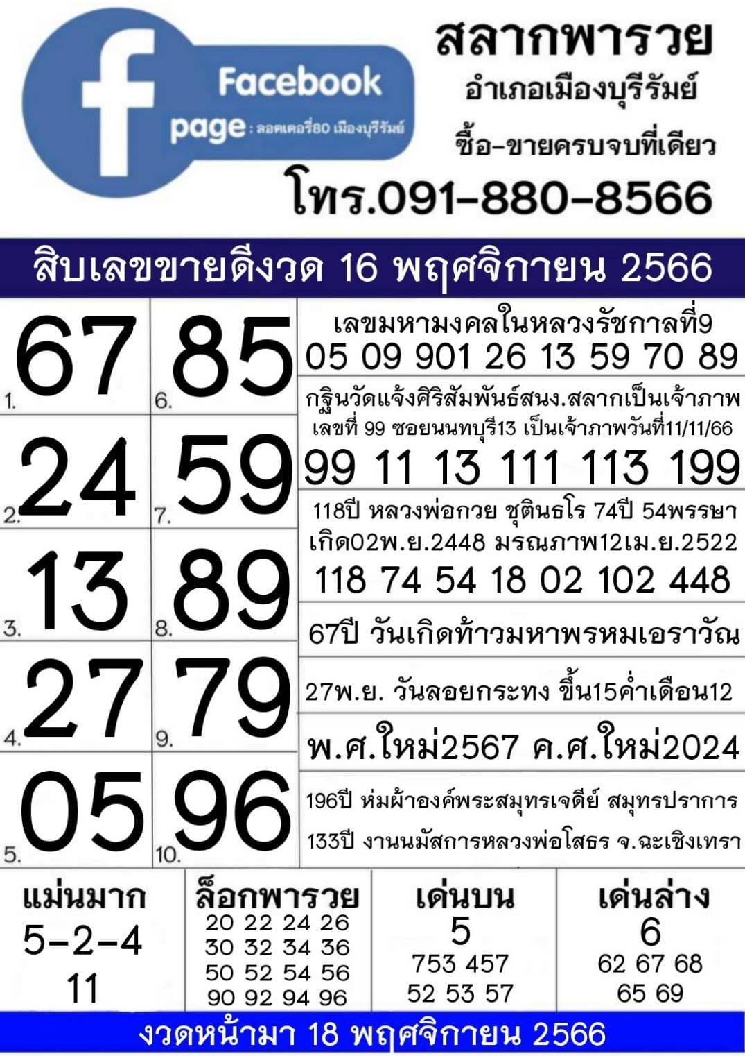 รวมทุกสำนัก 10 เลขดังคนแห่ซื้อเยอะ 16/11/66 เลขห้ามพลาดเด้อสู