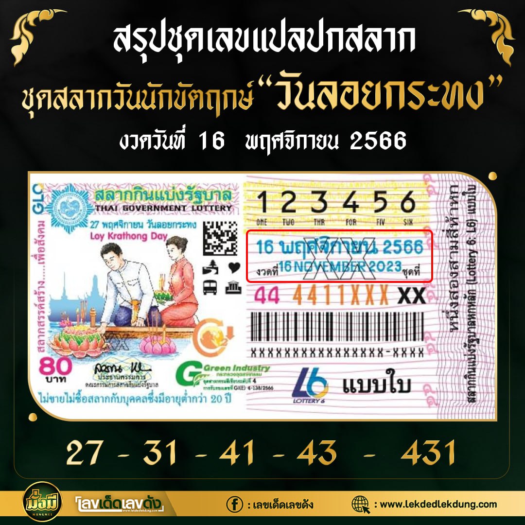 เลขเด็ดบุคคลการเมือง-รัฐบาล งวด 16/11/66