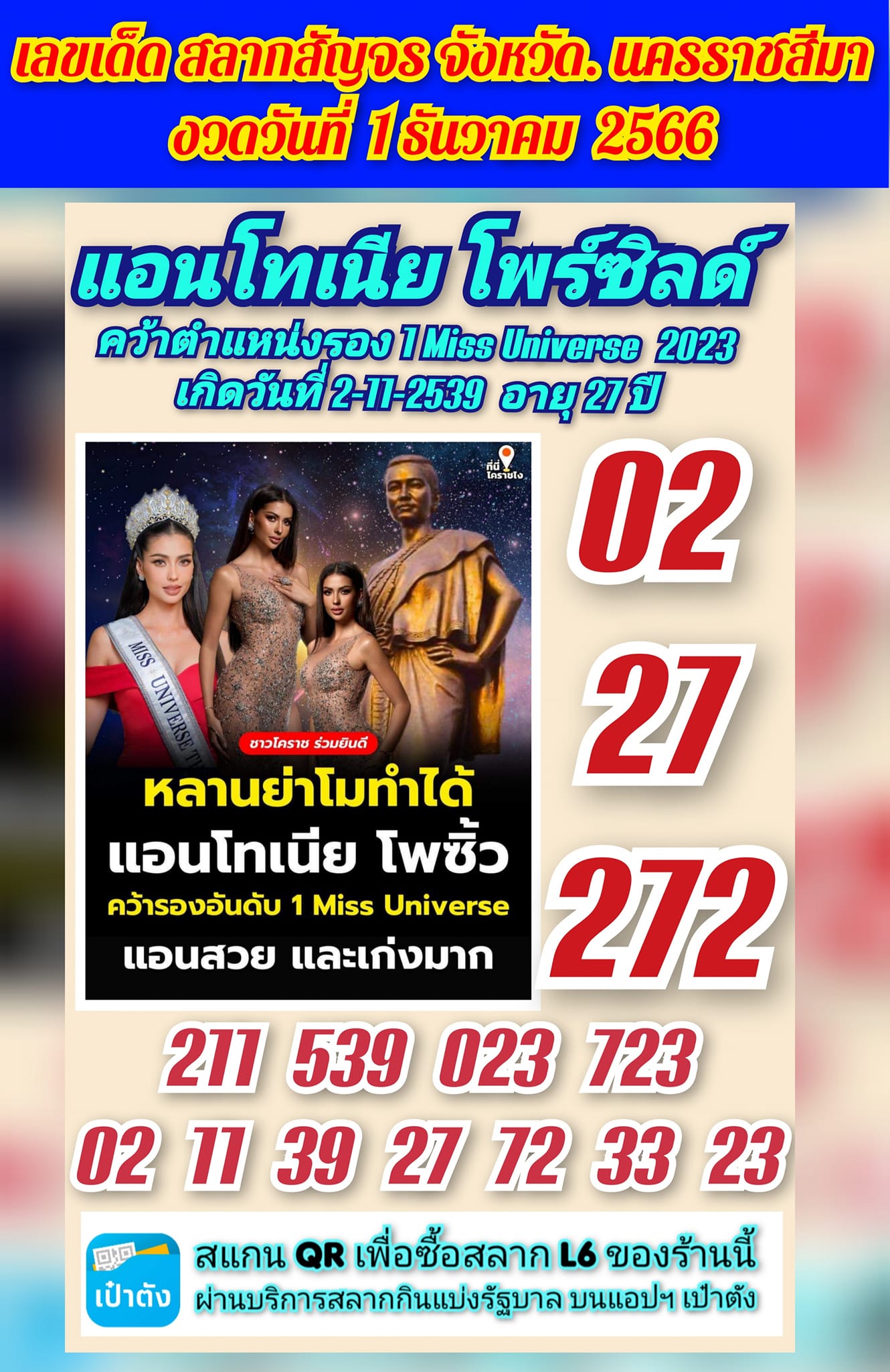 รวมเลขเด็ดดารา-คนดังแม่นๆ อยากมีโชค มาทางนี้ งวด 01/12/66