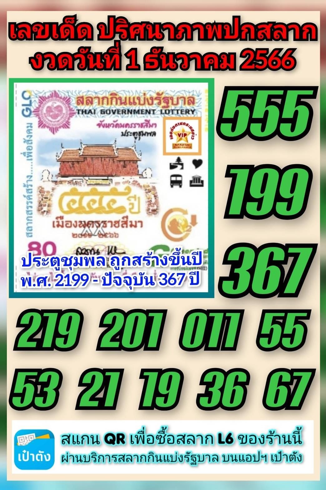 เลขเด็ดนายกฯ "เศรษฐา" มาแรง งวด 01/12/66