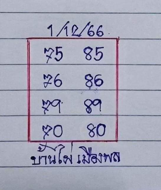 เลขเด็ดหวยเขียนมือ คอหวยตามหาทุกงวด 01/12/66