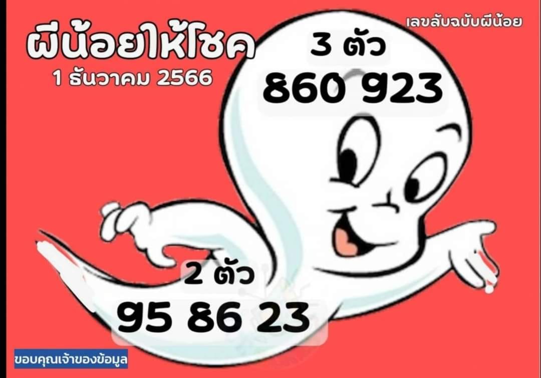 เลขเด็ดหวยเขียนมือ คอหวยตามหาทุกงวด 01/12/66