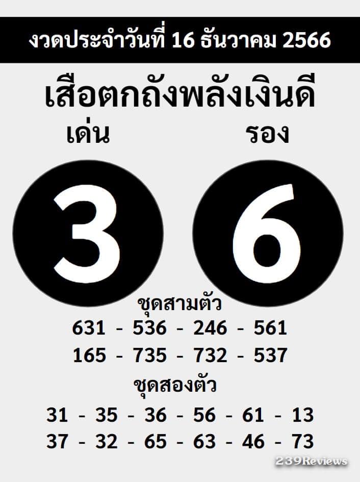 รวมเลขเด็ดหวยซองเด่นๆ แม่นๆ งวด 16/12/66