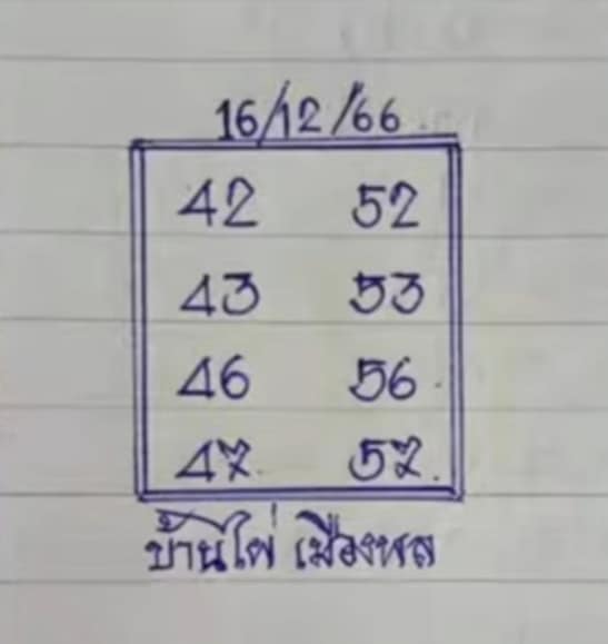 เลขเด็ดหวยเขียนมือ คอหวยตามหาทุกงวด 16/12/66