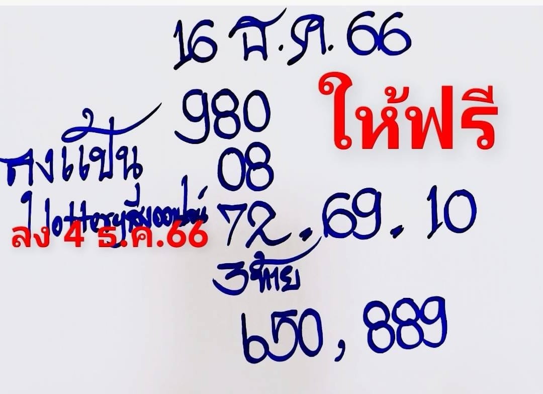 เลขเด็ดหวยเขียนมือ คอหวยตามหาทุกงวด 16/12/66