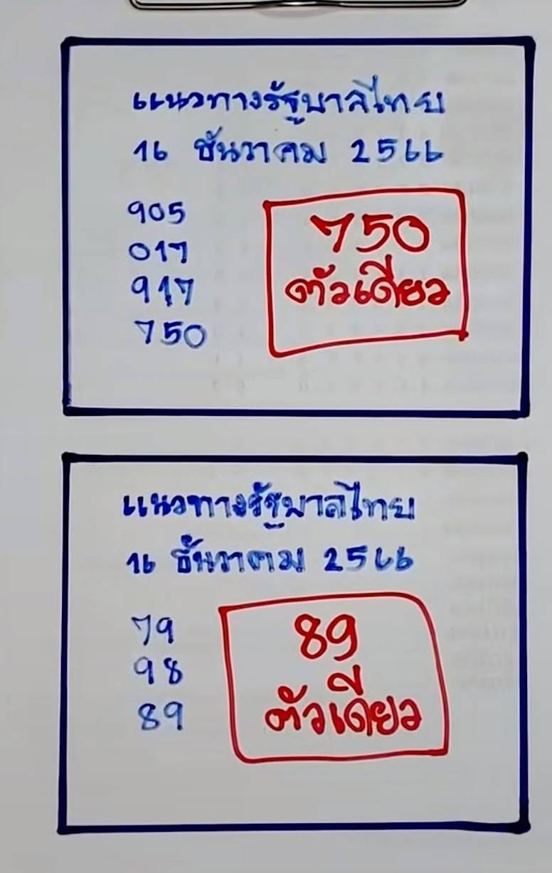 เลขเด็ดหวยเขียนมือ คอหวยตามหาทุกงวด 16/12/66