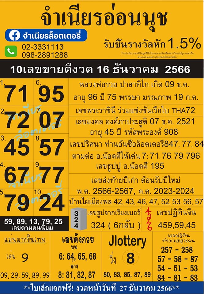 รวมทุกสำนัก 10 เลขดังคนแห่ซื้อเยอะ 16/12/66 เลขห้ามพลาดเด้อสู