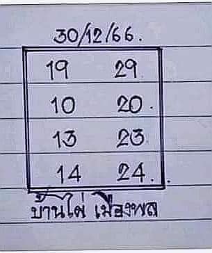 เลขเด็ดหวยเขียนมือ คอหวยตามหาทุกงวด 30/12/66