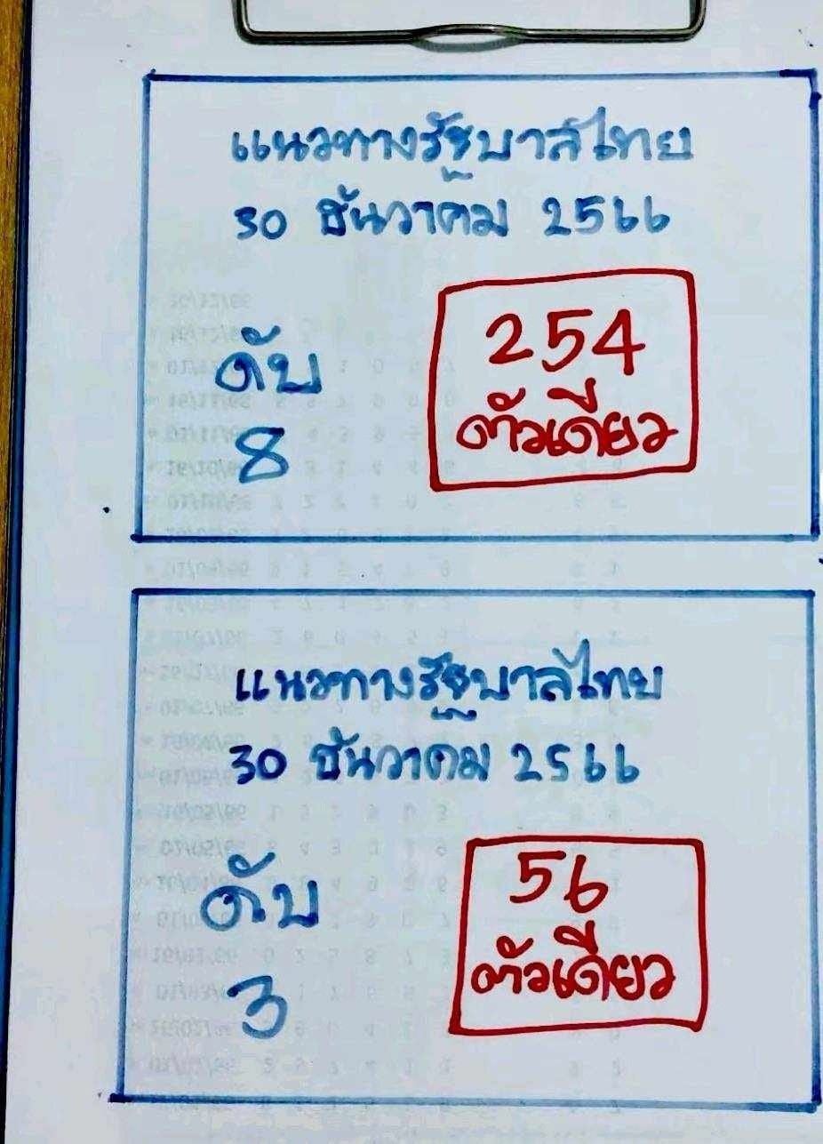 เลขเด็ดหวยเขียนมือ คอหวยตามหาทุกงวด 30/12/66