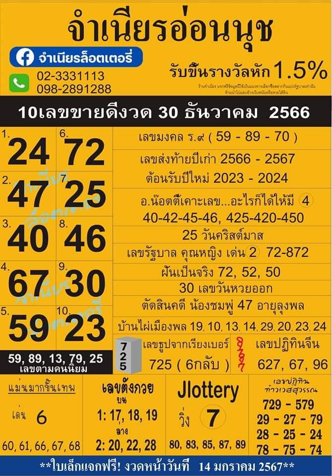 รวมทุกสำนัก 10 เลขดังคนแห่ซื้อเยอะ 30/12/66 เลขห้ามพลาดเด้อสู