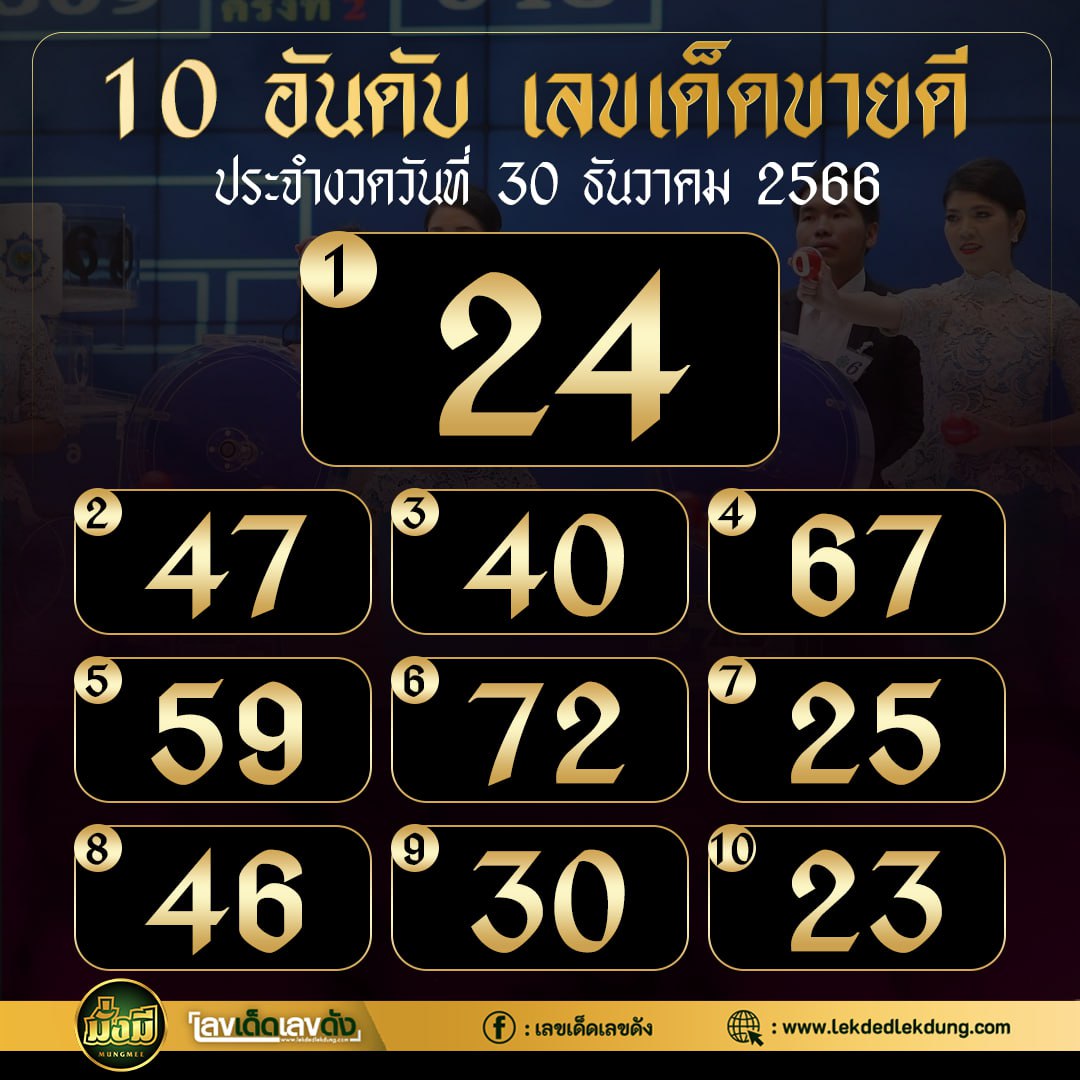 รวมทุกสำนัก 10 เลขดังคนแห่ซื้อเยอะ 30/12/66 เลขห้ามพลาดเด้อสู