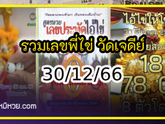 “มนต์สิทธิ์ คำสร้อย” ใบ้ตรงทุกงวด คอหวยห้ามพลาด งวด 30/12/66