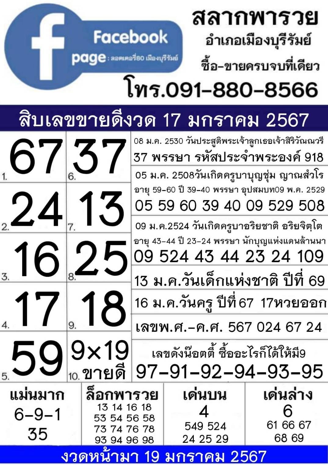 รวมทุกสำนัก 10 เลขดังคนแห่ซื้อเยอะ 17/01/67 เลขห้ามพลาดเด้อสู