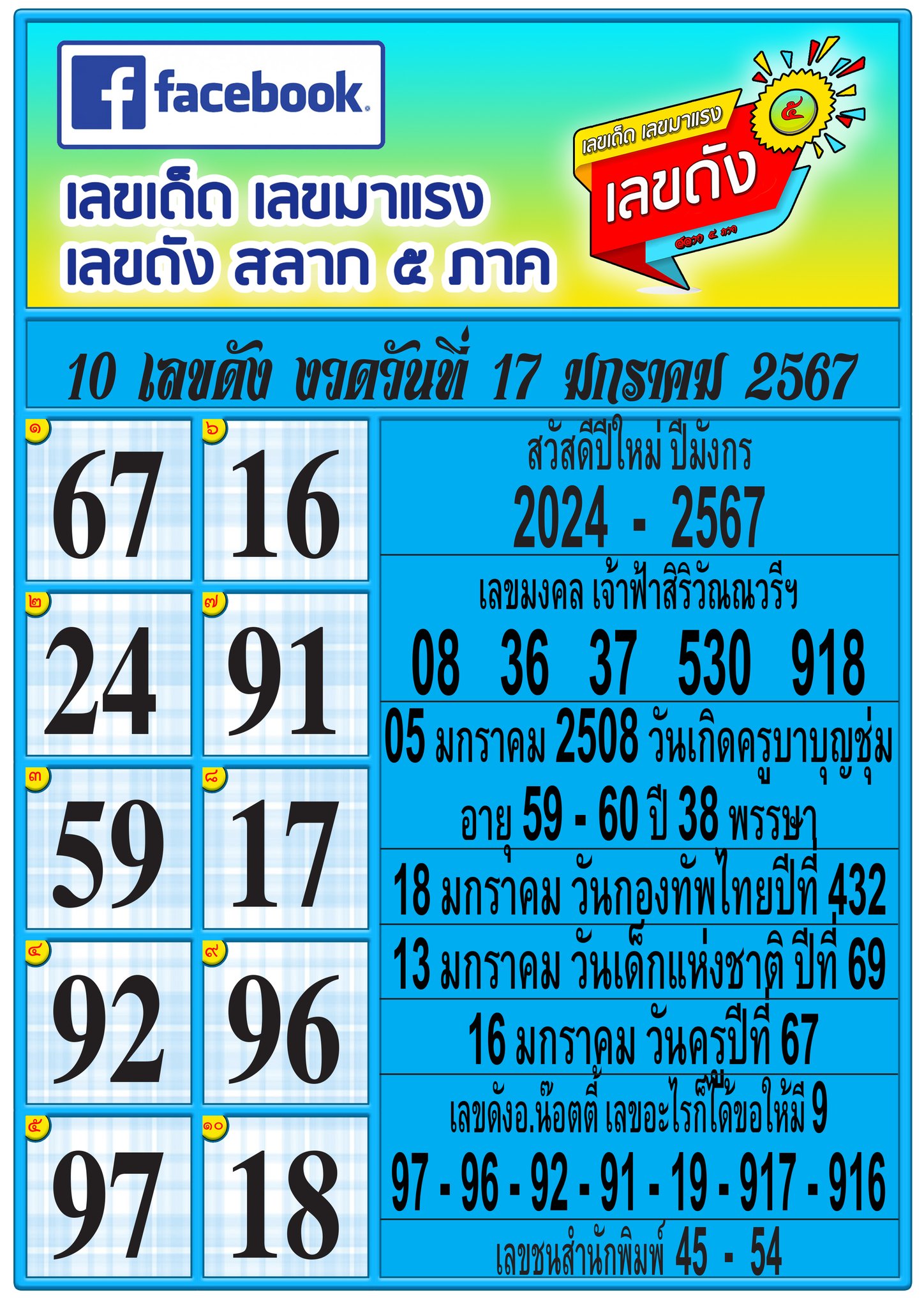 รวมทุกสำนัก 10 เลขดังคนแห่ซื้อเยอะ 17/01/67 เลขห้ามพลาดเด้อสู