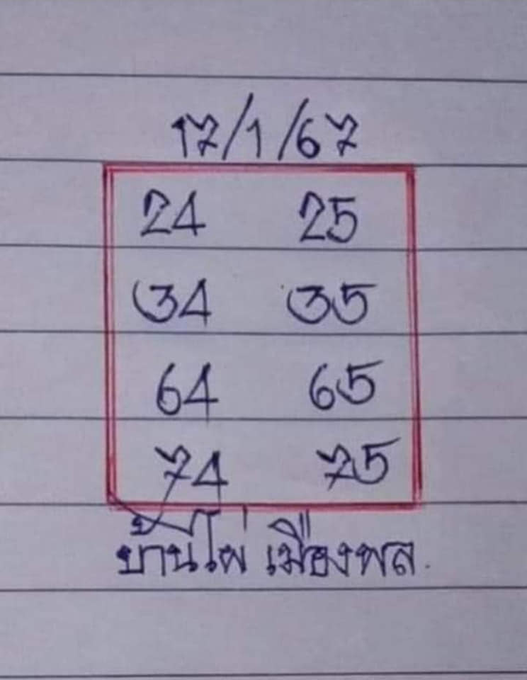 เลขเด็ดหวยเขียนมือ คอหวยตามหาทุกงวด 17/01/67