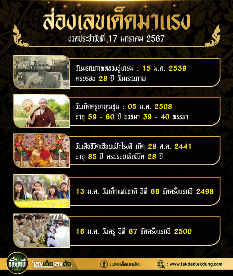 เลขเด็ดตามกระแสดัง ต้องตามเท่านั้น 17/01/67