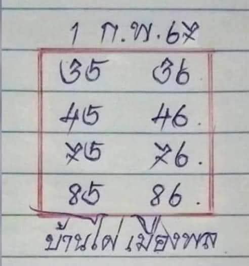 เลขเด็ดหวยเขียนมือ คอหวยตามหาทุกงวด 01/02/67