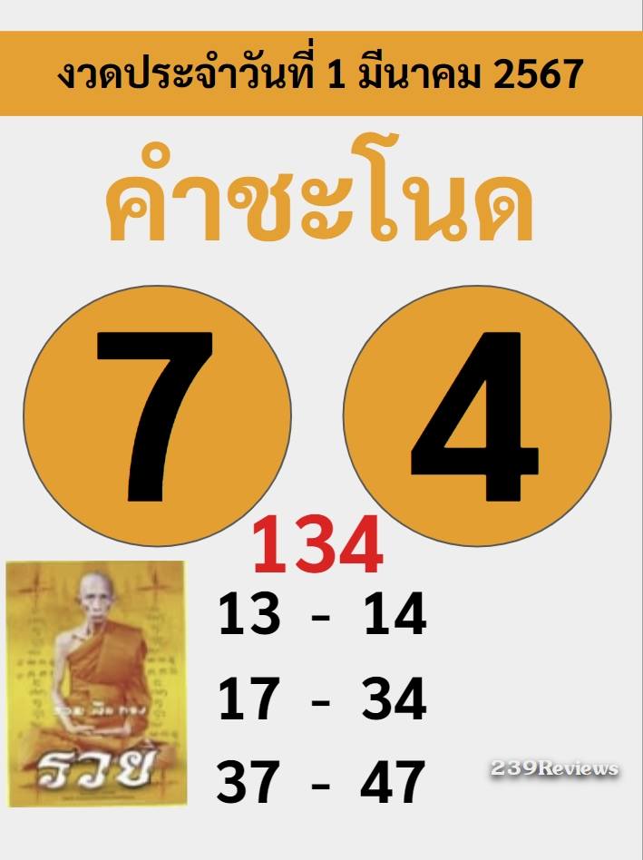 รวมเลขหวยปฎิทิน แม่นทุกงวดแป๊ะปังจริง 01/03/67