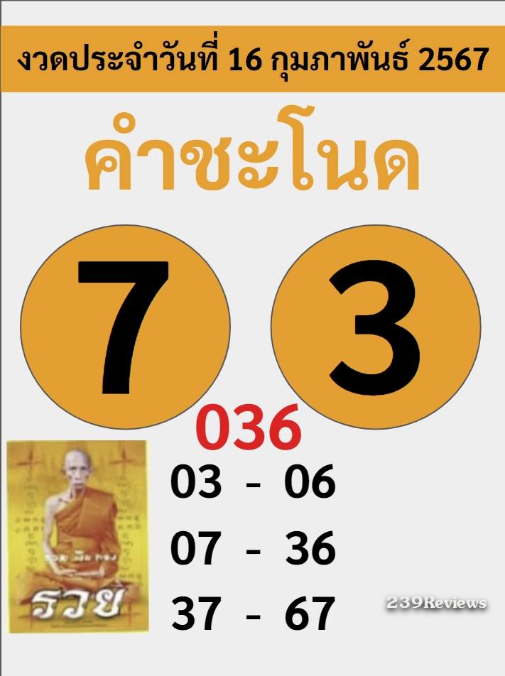 รวมเลขหวยปฎิทิน แม่นทุกงวดแป๊ะปังจริง 16/02/67