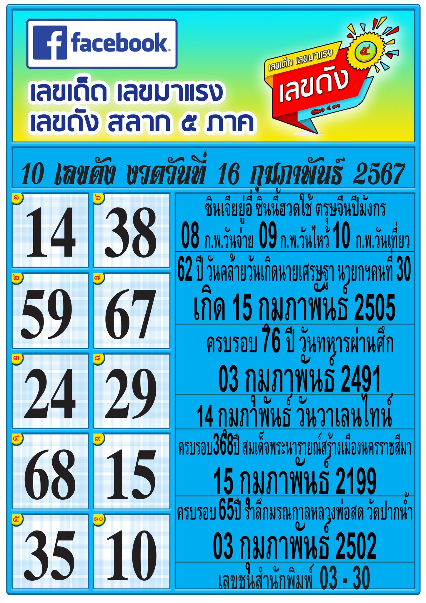 รวมทุกสำนัก 10 เลขดังคนแห่ซื้อเยอะ 16/02/67 เลขห้ามพลาดเด้อสู