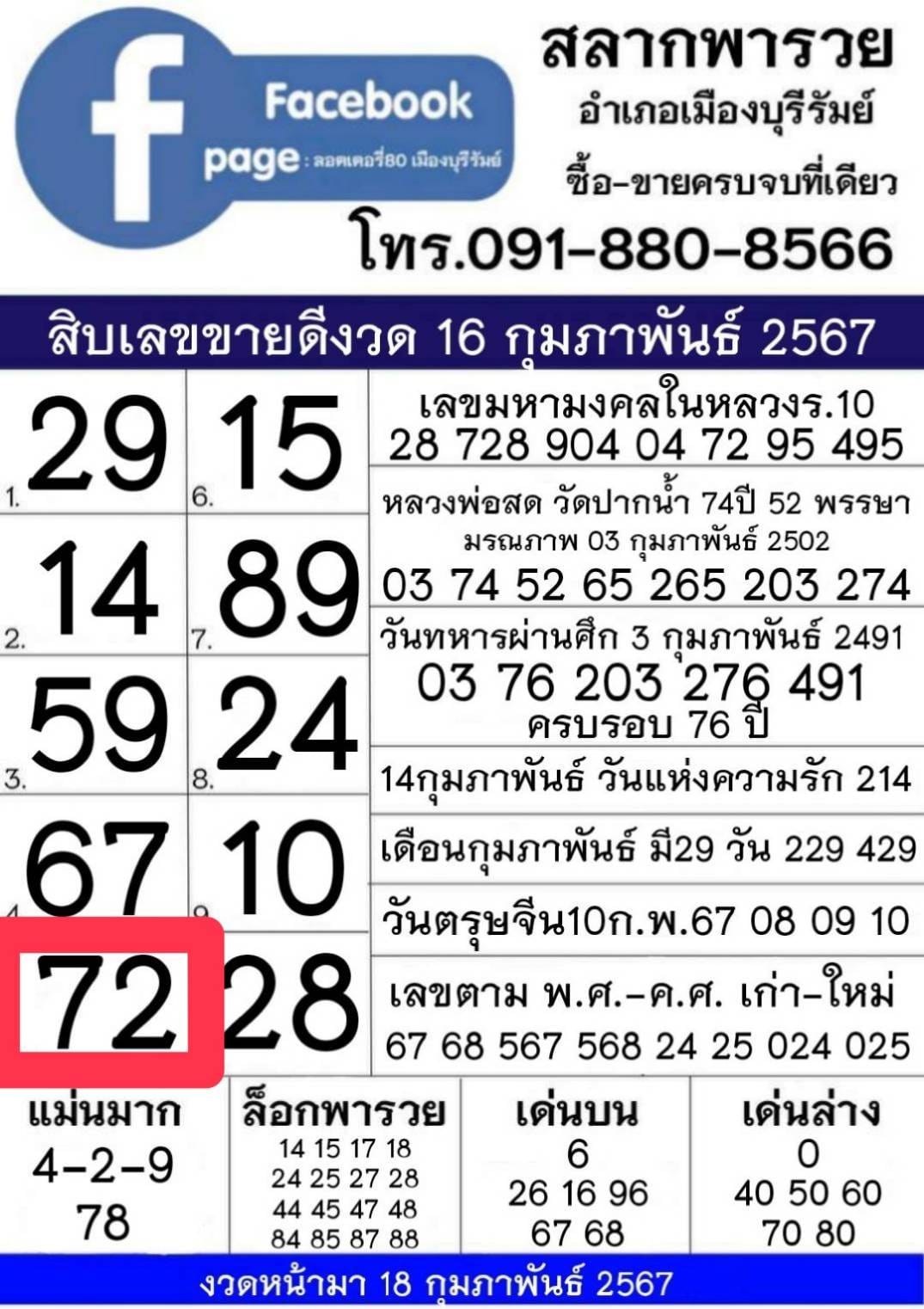 รวมทุกสำนัก 10 เลขดังคนแห่ซื้อเยอะ 16/02/67 เลขห้ามพลาดเด้อสู