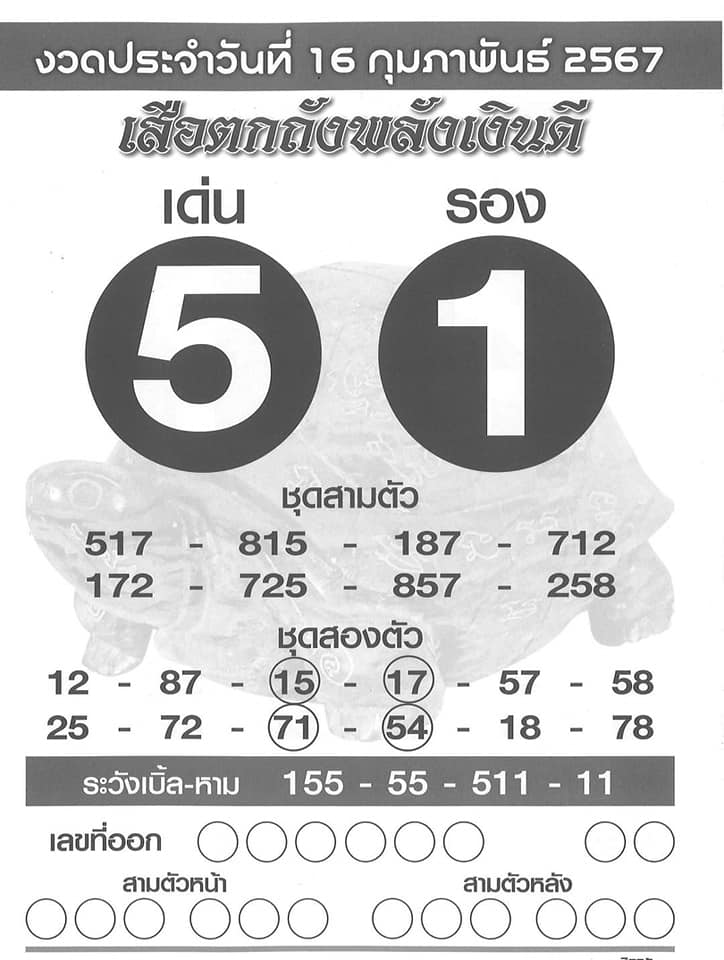 รวมเลขเด็ดหวยซองเด่นๆ แม่นๆ งวด 16/02/67