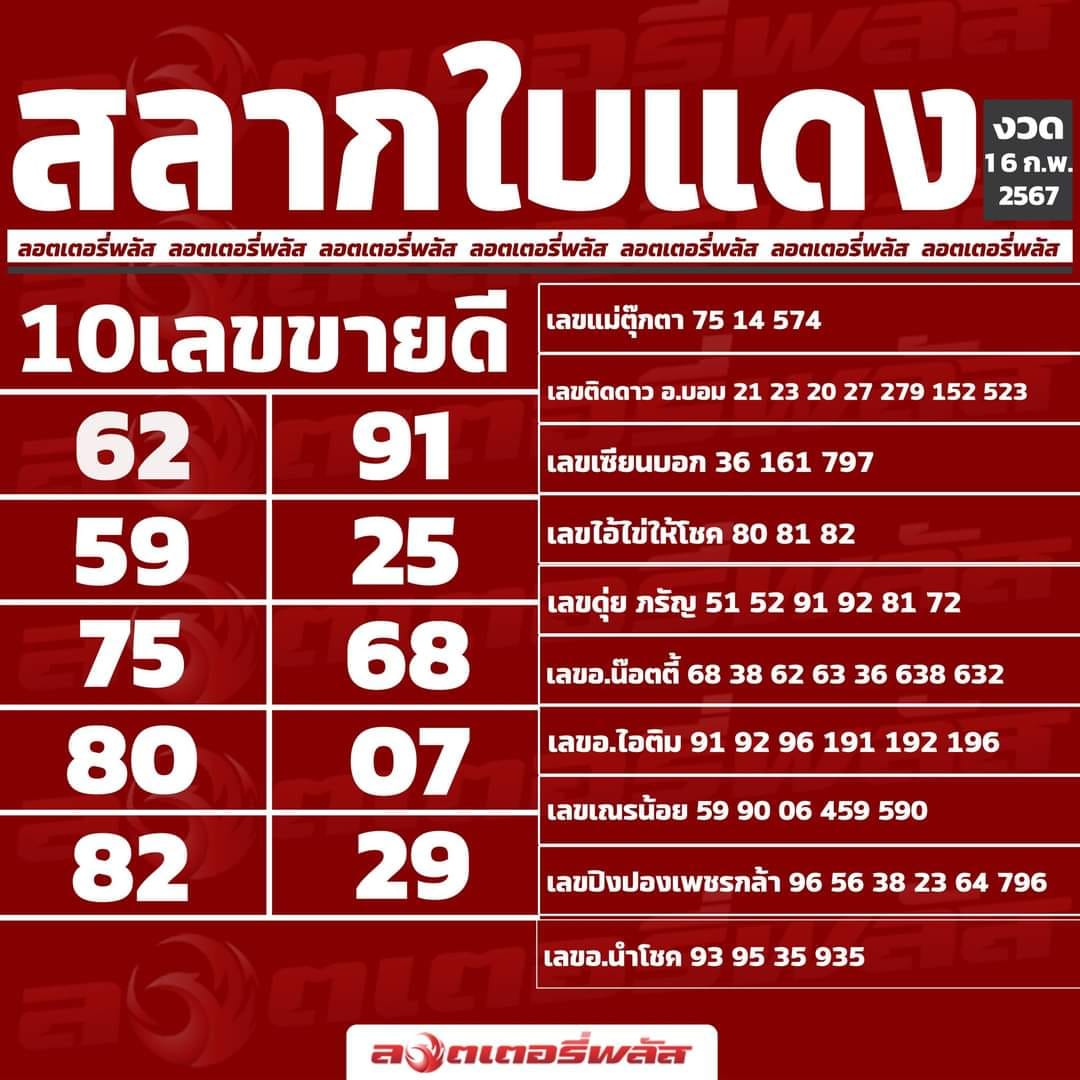 เลขเด็ดสลากใบแดง-แม่จำเนียรอ่อนนุช 16/02/67 [สิบเลขเด็ดขายดี]