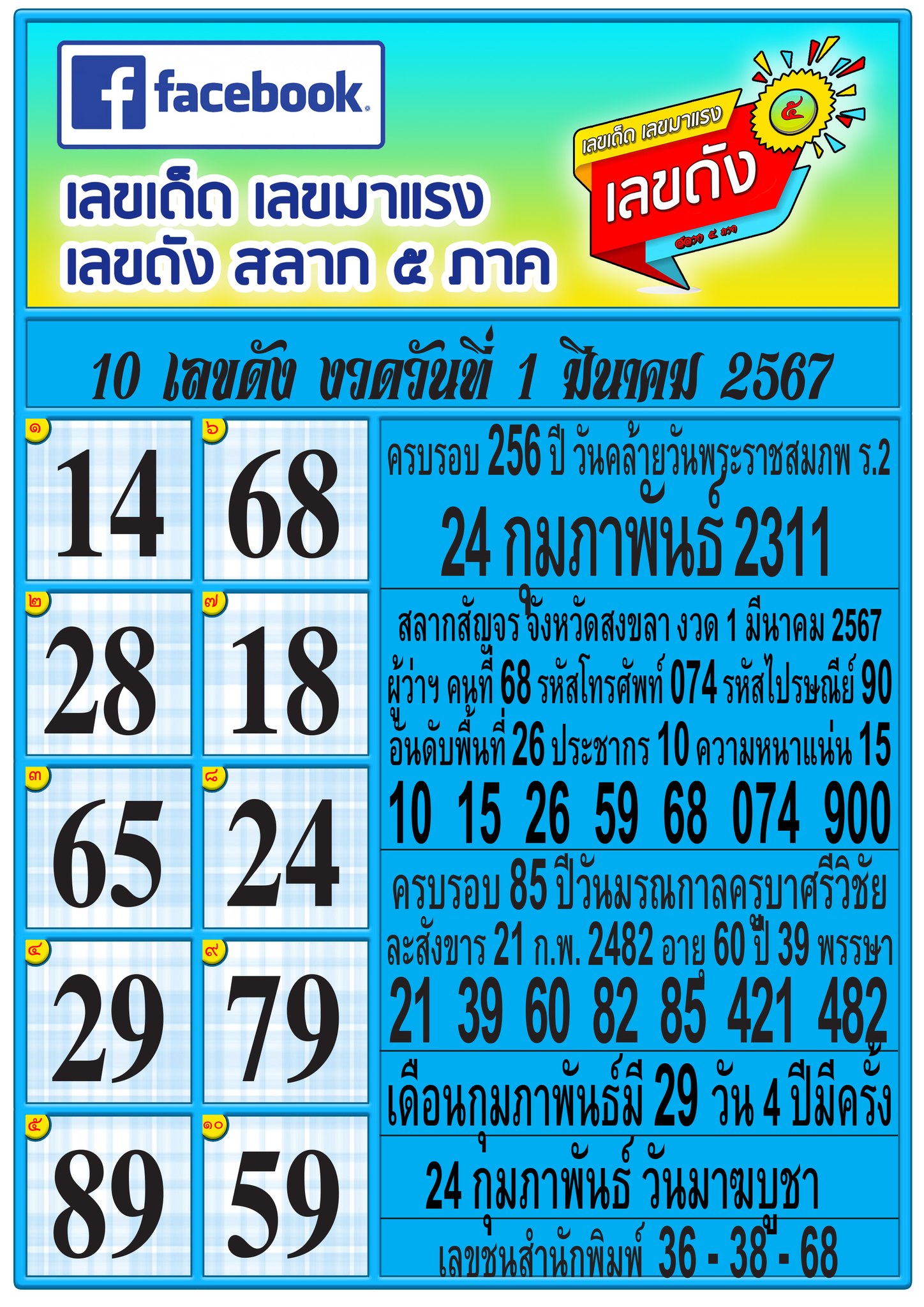 รวมทุกสำนัก 10 เลขดังคนแห่ซื้อเยอะ 01/03/67 เลขห้ามพลาดเด้อสู