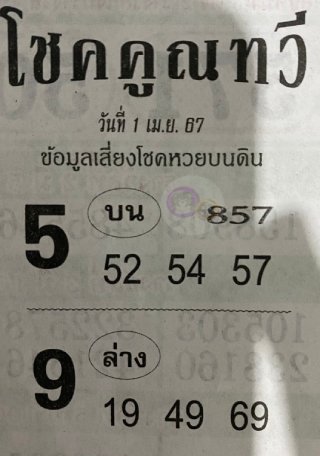 หวยซองโชคคูณทวี 01/04/67, หวยซอง โชคคูณทวี 01-04-2567, หวยซอง โชคคูณทวี 01 เม.ย. 2567, หวยซอง, หวยซอง โชคคูณทวี, เลขเด็ดงวดนี้, เลขเด็ด, หวย