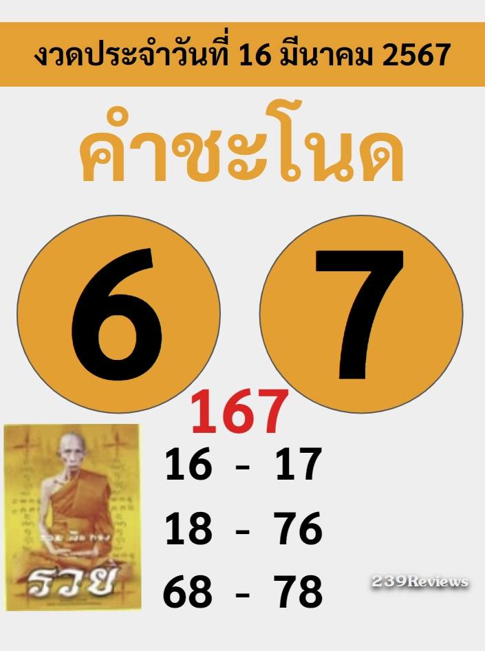 รวมเลขหวยปฎิทิน แม่นทุกงวดแป๊ะปังจริง 16/03/67