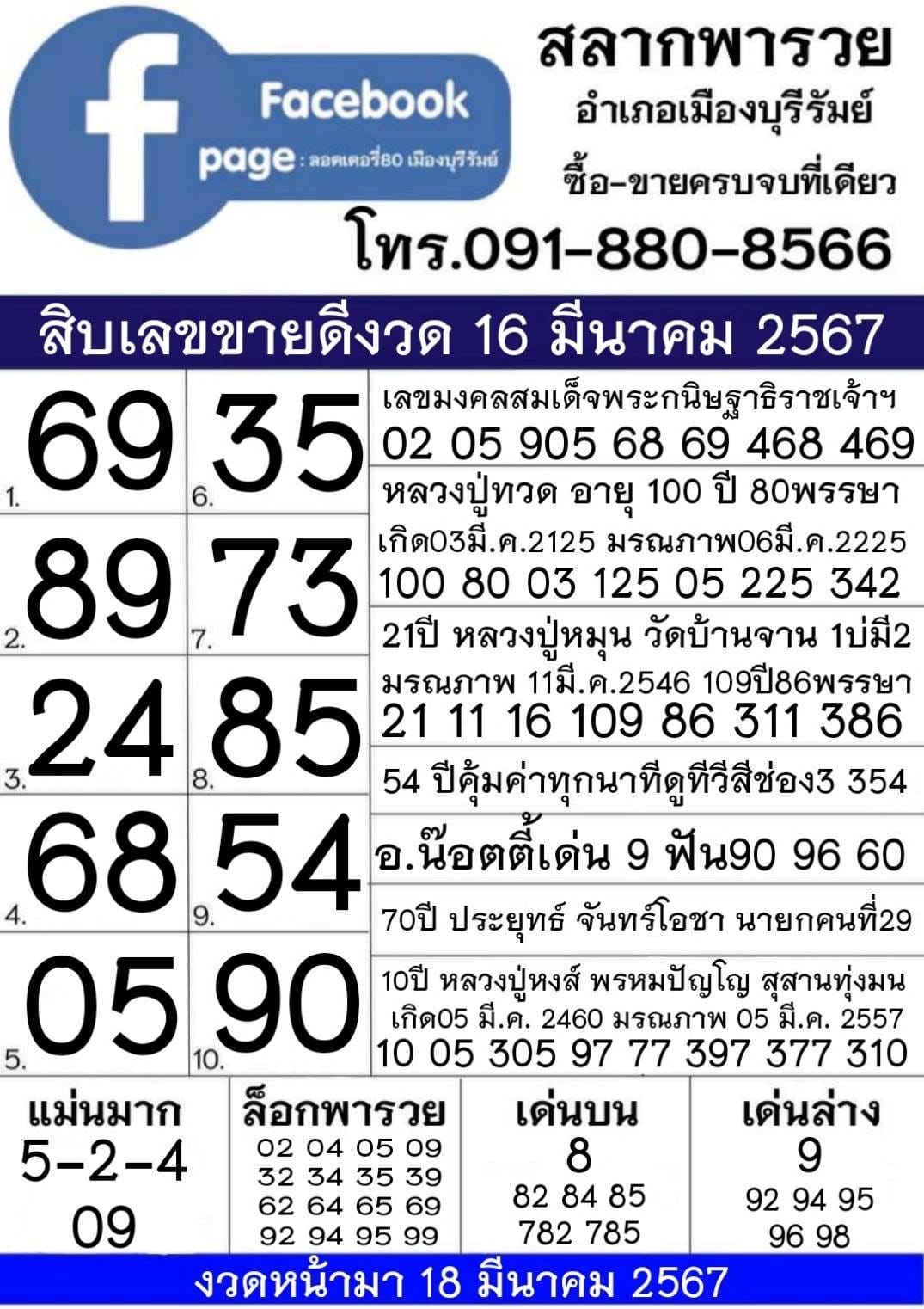 รวมทุกสำนัก 10 เลขดังคนแห่ซื้อเยอะ 16/03/67 เลขห้ามพลาดเด้อสู