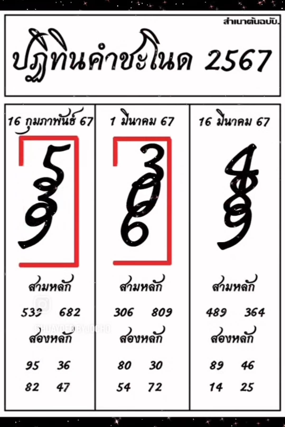 เลขเด็ดพ่อปู่แม่ย่าพญานาค-คำชะโนด งวด 16/03/67