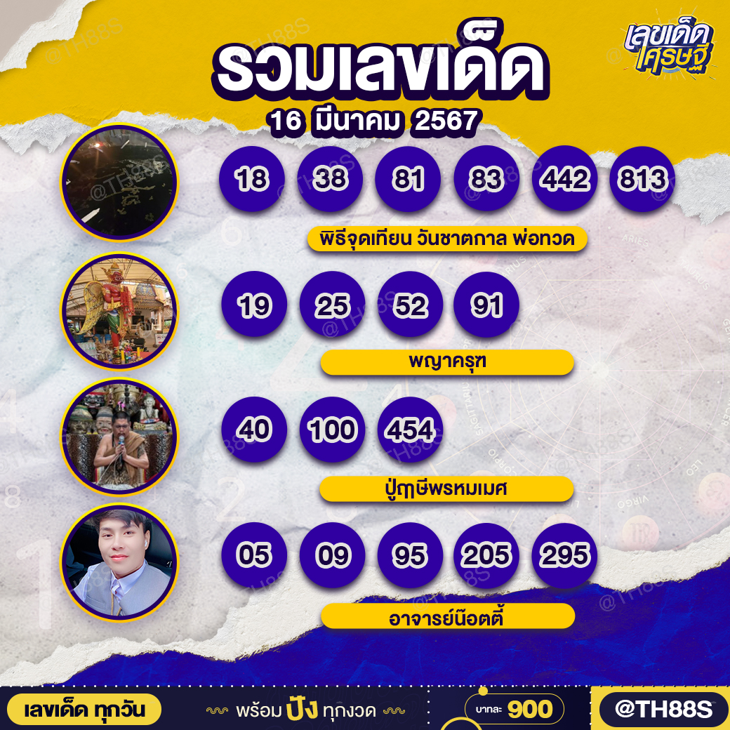 เลขเด็ดเลขดังคนแห่ซื้อเยอะ 16/03/67 เลขห้ามพลาด