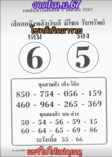 รวมเลขเด็ดหวยซองเด่นๆ แม่นๆ งวด 01/04/67