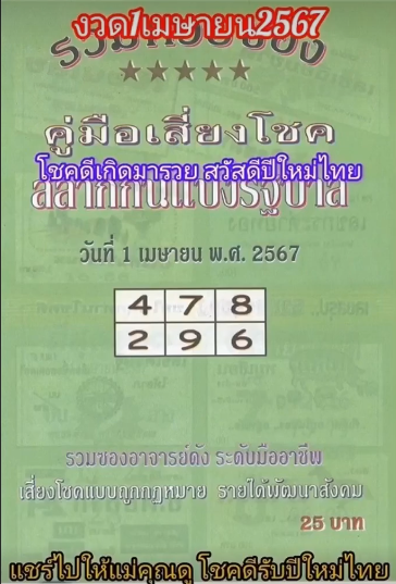 รวมเลขเด็ดหวยซองเด่นๆ แม่นๆ งวด 01/04/67