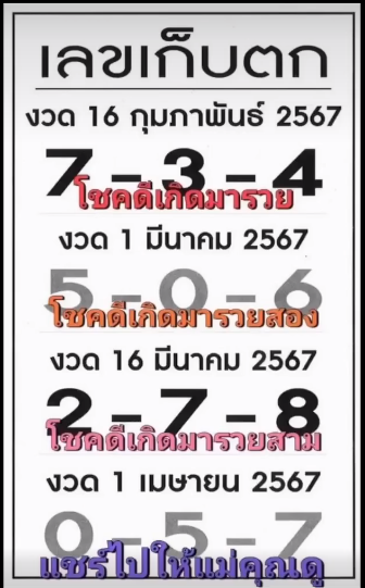 รวมเลขเด็ดหวยซองเด่นๆ แม่นๆ งวด 01/04/67