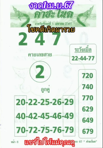 เลขเด็ดทีมตรังคำชะโนด งวด 01/04/67