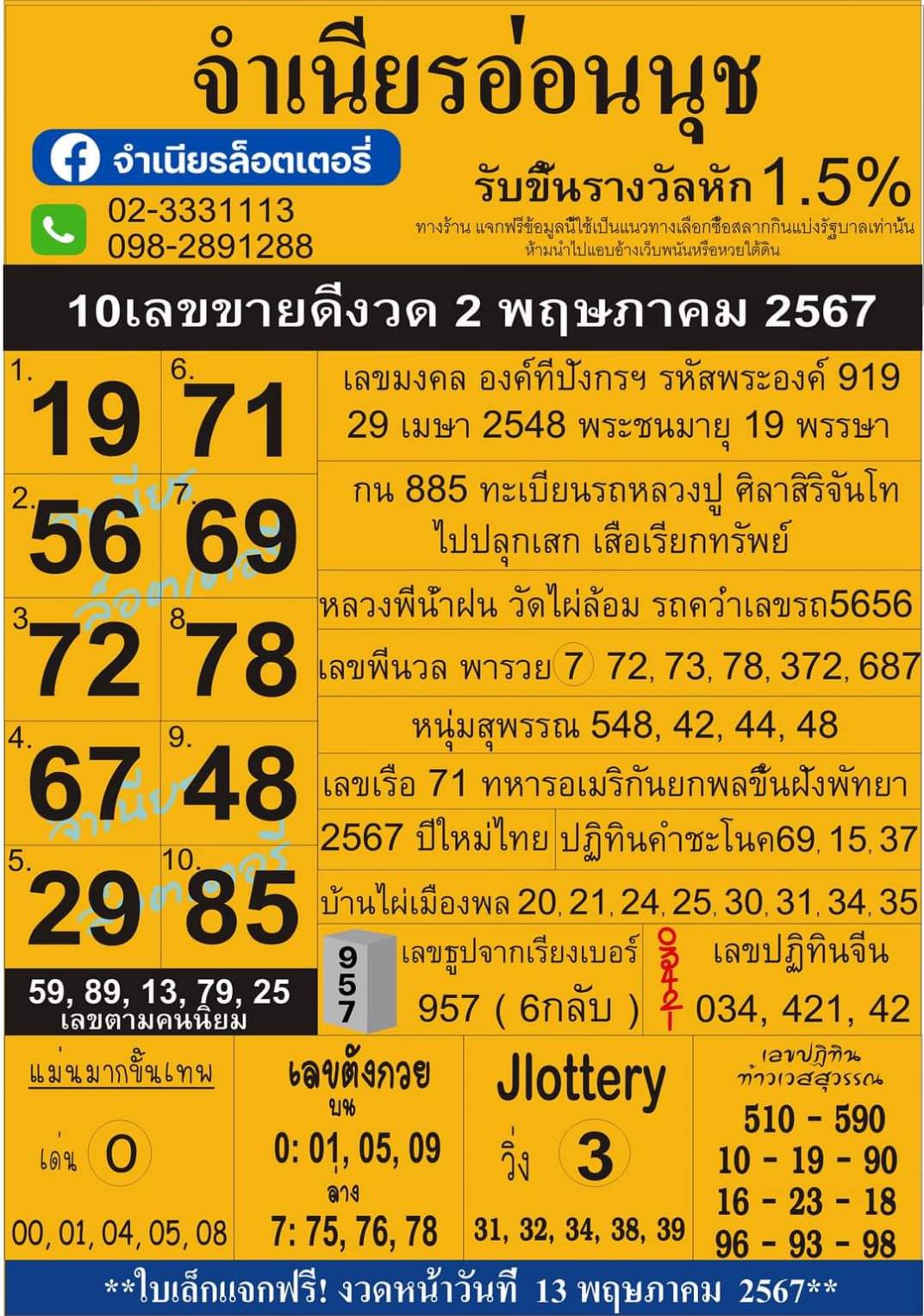 เลขเด็ดสลากใบแดง-แม่จำเนียรอ่อนนุช  02/05/67 [สิบเลขเด็ดขายดี]