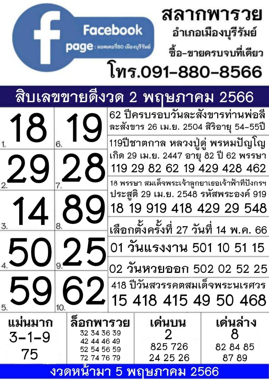 รวมทุกสำนัก 10 เลขดังคนแห่ซื้อเยอะ 02/05/67 เลขห้ามพลาดเด้อสู